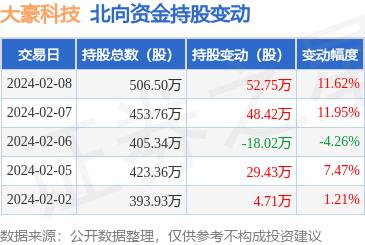 計算機系統集成服務 構建高效數字化生態的核心橋梁