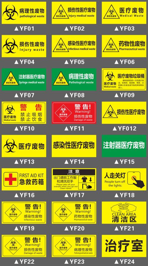 廢液專用定制防水粘貼紙PVC板 筑牢醫院門診衛生院醫療廢物分類安全防線